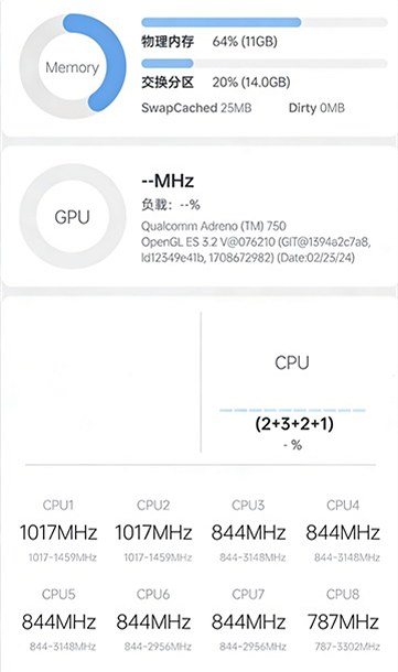 scene 系统资源详情